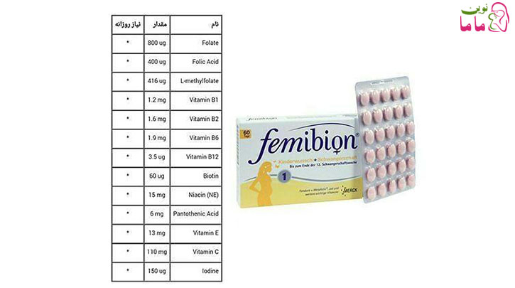 دو مولتی ویتامین برای بارداری است (Femibion 1 , Femibion 2) 