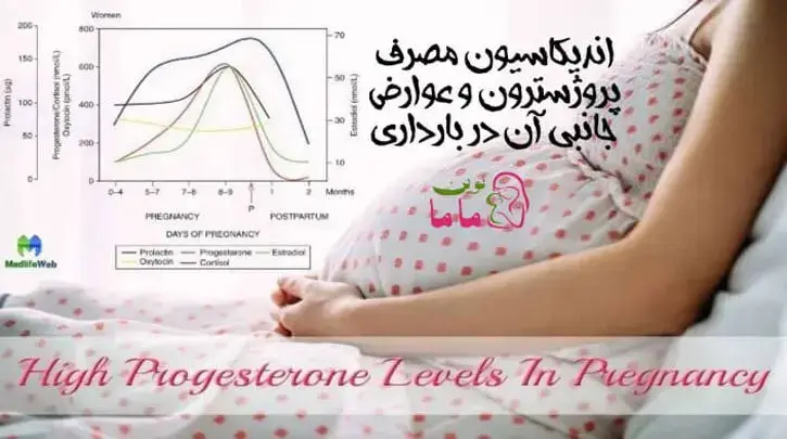 اندیکاسیون مصرف پروژسترون و عوارض جانبی آن دربارداری