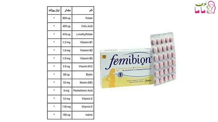 دو مولتی ویتامین برای بارداری است (Femibion 1 , Femibion 2) 