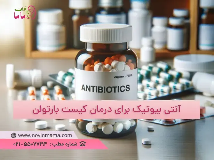 اگر کیست عفونی شود و آبسه (مجموعه دردناک چرک) ایجاد شود ، ممکن است برای پاک شدت عفونت آنتی بیوتیک تجویز شود.